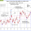 Fig-4.-7-24-2015