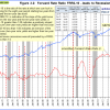 Fig-3.2-8-7-2015