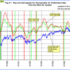 Fig-2.1-11-13-2015