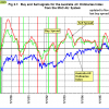 Fig-2.1-11-20-2015