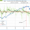 Fig-2.2-11-20-2015