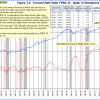 Fig-3.2-11-13-2015