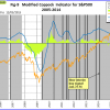 Fig-9.-12-4-2015