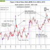 Fig-4.-1-1-2016