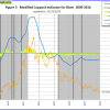 Fig-7.-1-1-2016