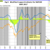 Fig-9.-3-4-2016