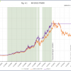 Fig-6.1.-9-30-2016