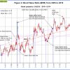 Fig-4.-3-9-2018