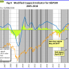 Fig-9.-3-9-2018