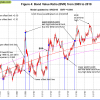 Fig-4.-9-7-2018