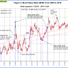 Fig-4.-1-4-2019