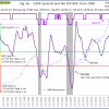 Fig-9a.-2-1-2019