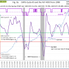 Fig-9a-9-6-2019