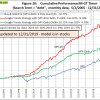 Fig-10-1-10-2020