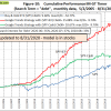 Fig-10-9-4-2020