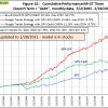 Fig-10-3-5-2021