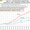 Fig-10-9-3-2021