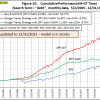 Fig-10-1-7-2022