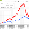 10-1.iM-10LargeHedgeFundSelect-5-21-2024