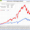 18-1.5HedgeFundSelect-5-21-2024