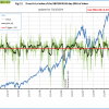 Fig-2.2-7-19-2024