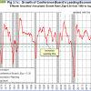 Fig-3.1c-8-2-2024