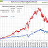 18-1.5HedgeFundSelect-10-22-2024