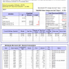 25-Best2MCsETF-10-1-2024