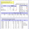 25-Best2MCsETF-10-15-2024