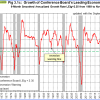 Fig-3.1c-10-25-2024