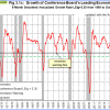 Fig-3.1c-10-4-2024