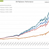 Fig-fs.-10-4-2024