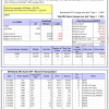 25-Best2MCsETF-11-12-2024