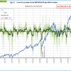 Fig-2.2-11-22-2024