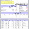 22-imc-gld-stk-bnd-12-24-2024