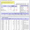 5-bnd-mkt-trdr-12-24-2024