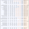 Performance-mth-1-10-2025