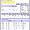 22-imc-gld-stk-bnd-3-18-2025