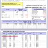25-Best2MCsETF-3-18-2025