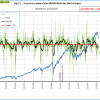 Fig-2.2-3-21-2025