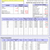 29-im6-cap-strg-2-24-2026