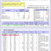5-bnd-mkt-trdr-2-24-2026