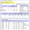 22-imc-gld-stk-bnd-5-5-2026