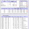 38-iM-Top5QQQSelect-5-5-2026