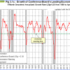 Fig-3.1c-5-8-2026