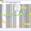 Fig-7.-5-8-2026