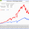 18-1.5HedgeFundSelect-6-30-2026