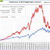 10-1.iM-10LargeHedgeFundSelect-9-15-2026