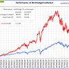 18-1.5HedgeFundSelect-9-10-2026