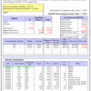 22-imc-gld-stk-bnd-9-10-2026